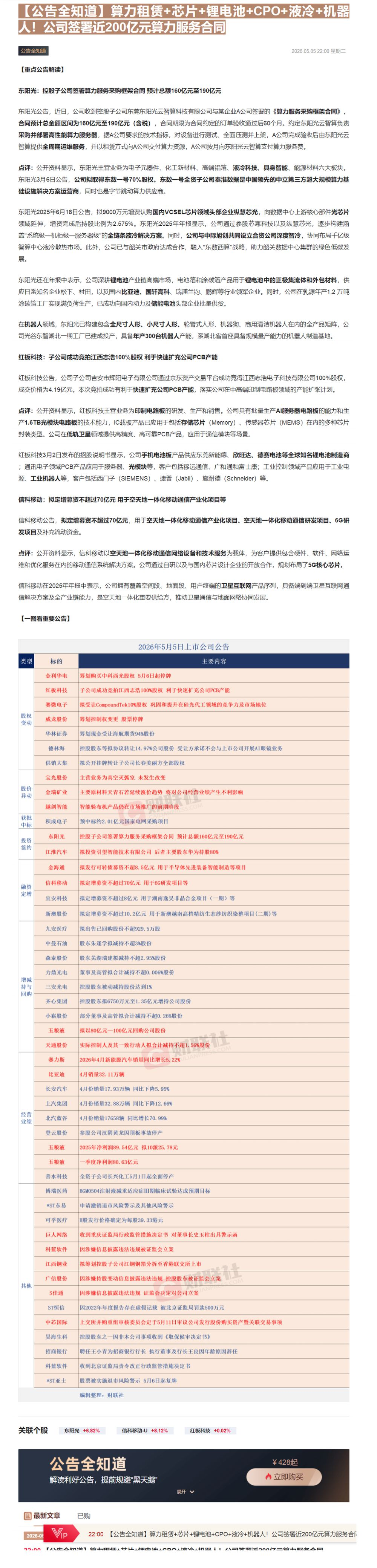 【财联VIP专栏】【公告全知道】算力租赁+芯片+锂电池+CPO+液冷+机器人！公司签署近200亿元算力服务合同......