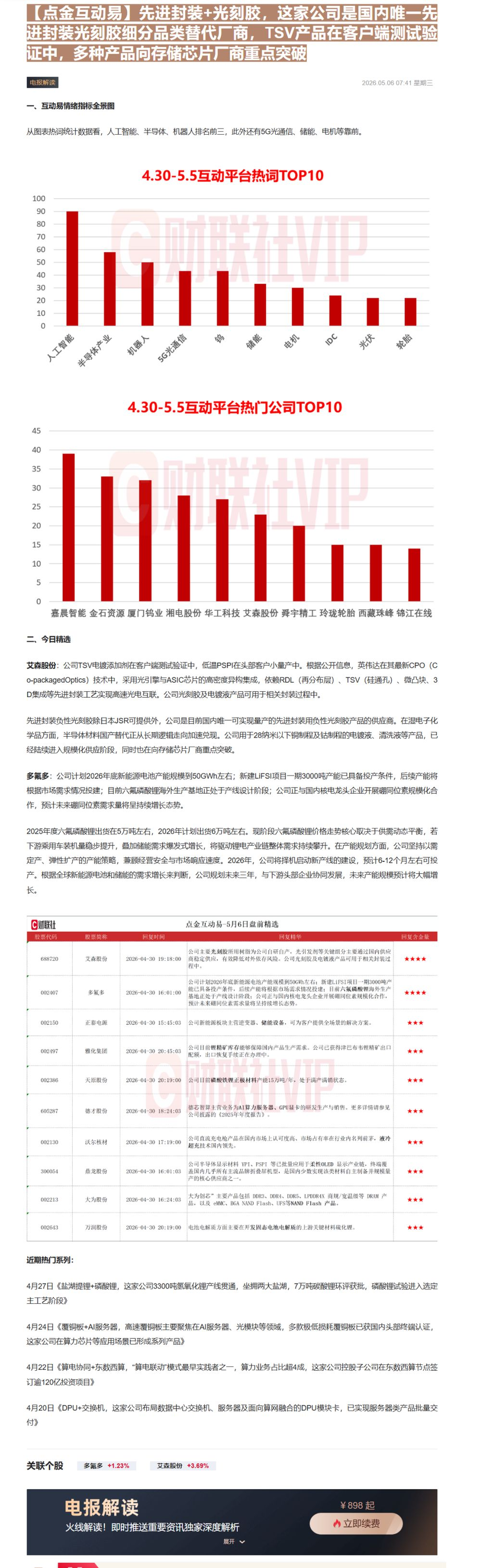 【财联VIP专栏】【点金互动易】先进封装+光刻胶，这家公司是国内唯一先进封装光刻胶细分品类替代厂商，TSV产品在客户端测......