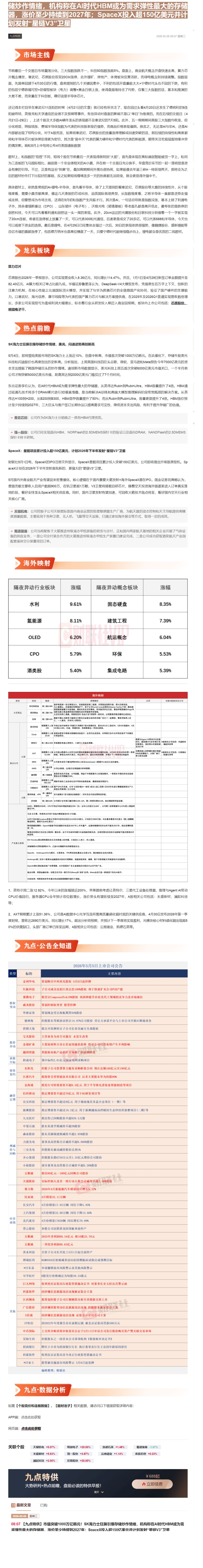【财联VIP专栏】【九点特供】市值突破1000万亿韩元！SK海力士狂飙引爆存储炒作情绪，机构称在AI时代HBM或为需求弹......