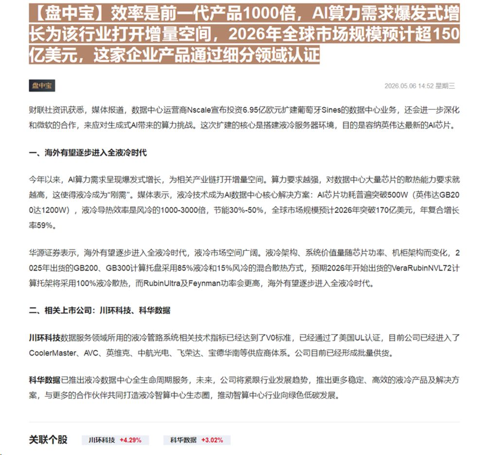 【财联VIP专栏】【盘中宝】效率是前一代产品1000倍，AI算力需求爆发式增长为该行业打开增量空间，2026年全球市场规......