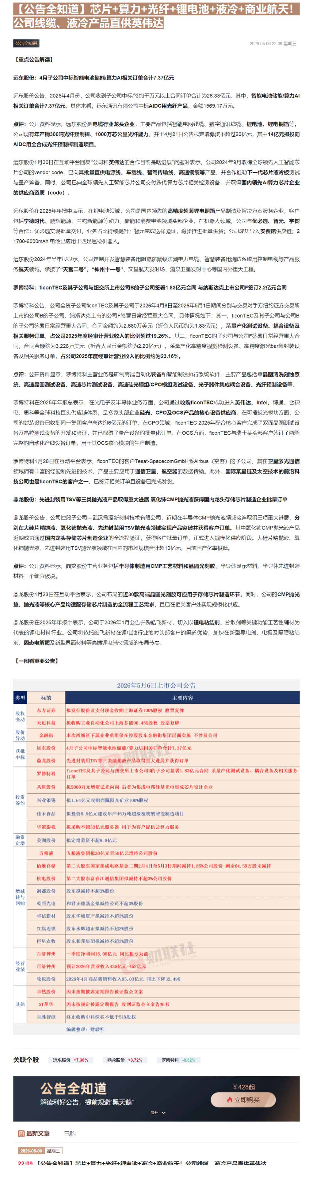 【财联VIP专栏】【公告全知道】芯片+算力+光纤+锂电池+液冷+商业航天！公司线缆、液冷产品直供英伟达......