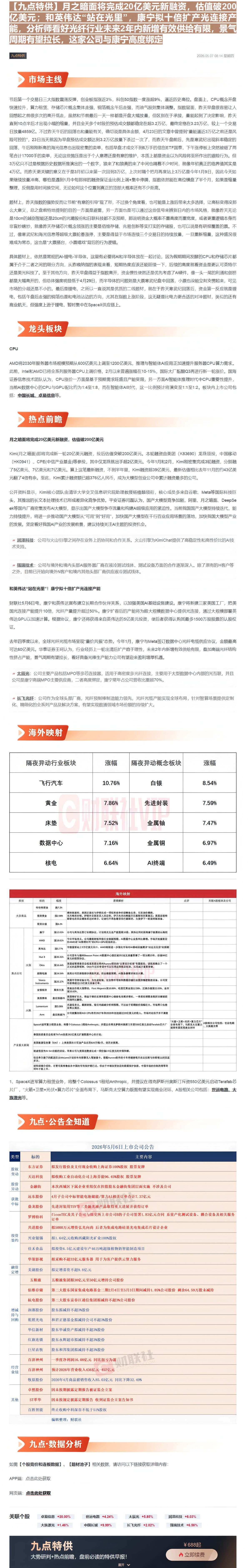 【财联VIP专栏】【九点特供】月之暗面将完成20亿美元新融资，估值破200亿美元；和英伟达“站在光里”，康宁拟十倍扩产光......