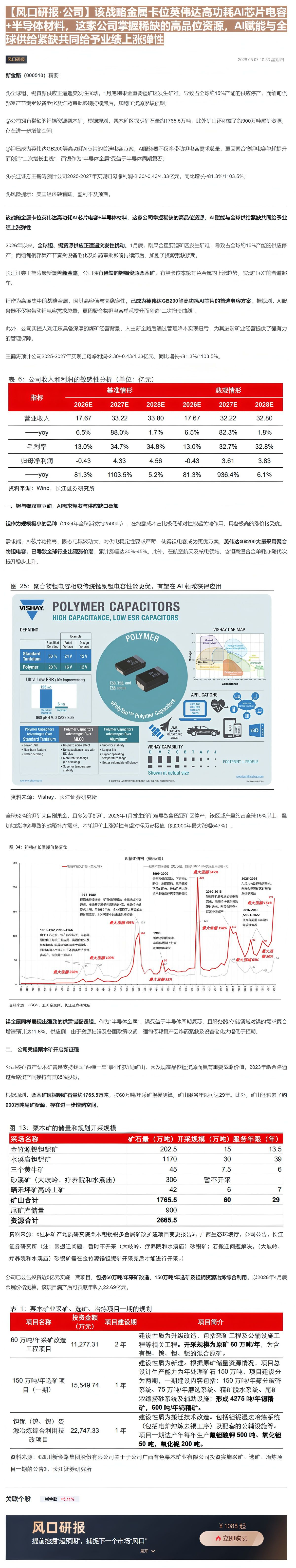 【财联VIP专栏】【风口研报·公司】该战略金属卡位英伟达高功耗AI芯片电容+半导体材料，这家公司掌握稀缺的高品位资源，A......