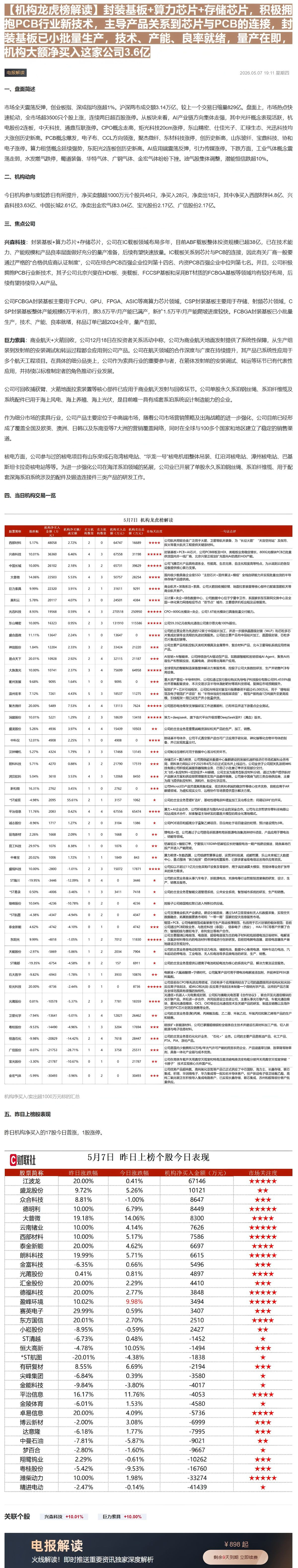 【财联VIP专栏】【机构龙虎榜解读】封装基板+算力芯片+存储芯片，积极拥抱PCB行业新技术，主导产品关系到芯片与PCB的......