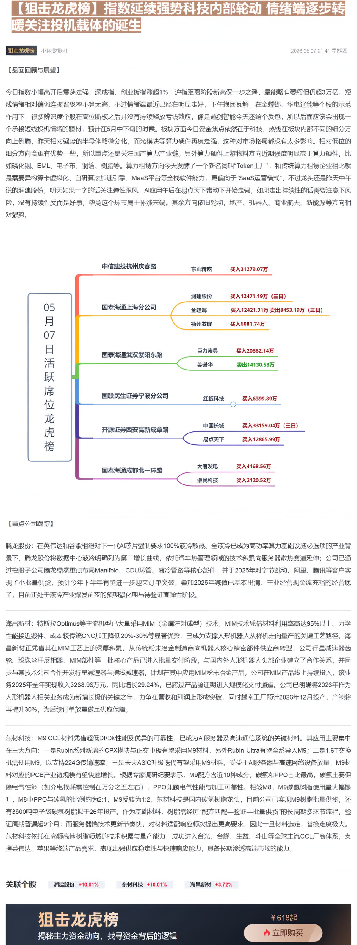 【财联VIP专栏】【狙击龙虎榜】指数延续强势科技内部轮动 情绪端逐步转暖关注投机载体的诞生......