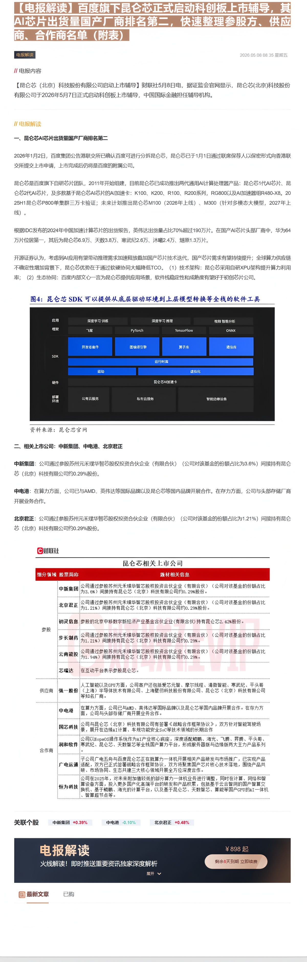 【财联VIP专栏】【电报解读】百度旗下昆仑芯正式启动科创板上市辅导，其AI芯片出货量国产厂商排名第二，快速整理参股方、供......