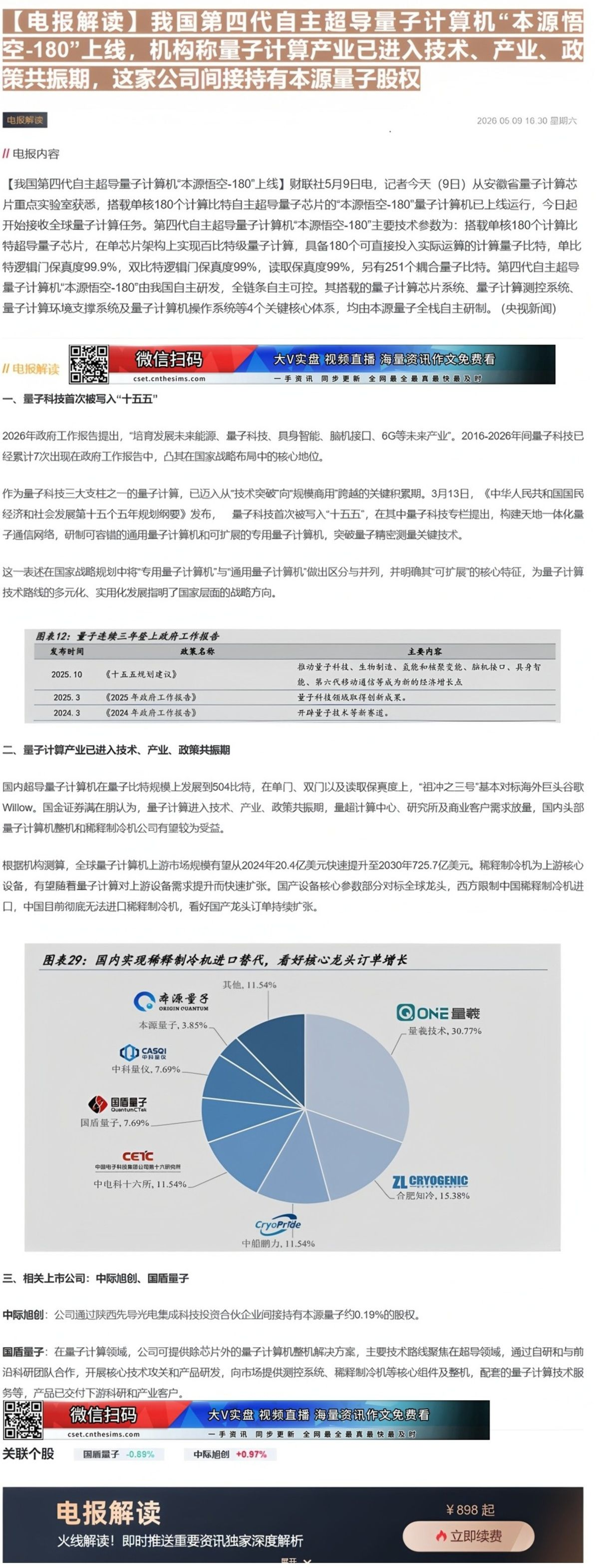 【财联VIP专栏】【电报解读】我国第四代自主超导量子计算机“本源悟空-180”上线，机构称量子计算产业已进入技术、产业、......