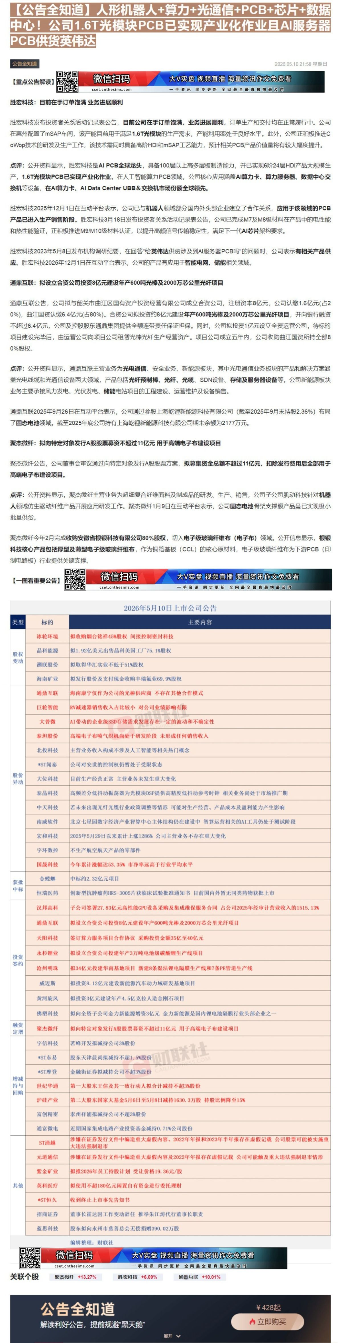 【财联VIP专栏】【公告全知道】人形机器人+算力+光通信+PCB+芯片+数据中心！公司1.6T光模块PCB已实现产业化作......