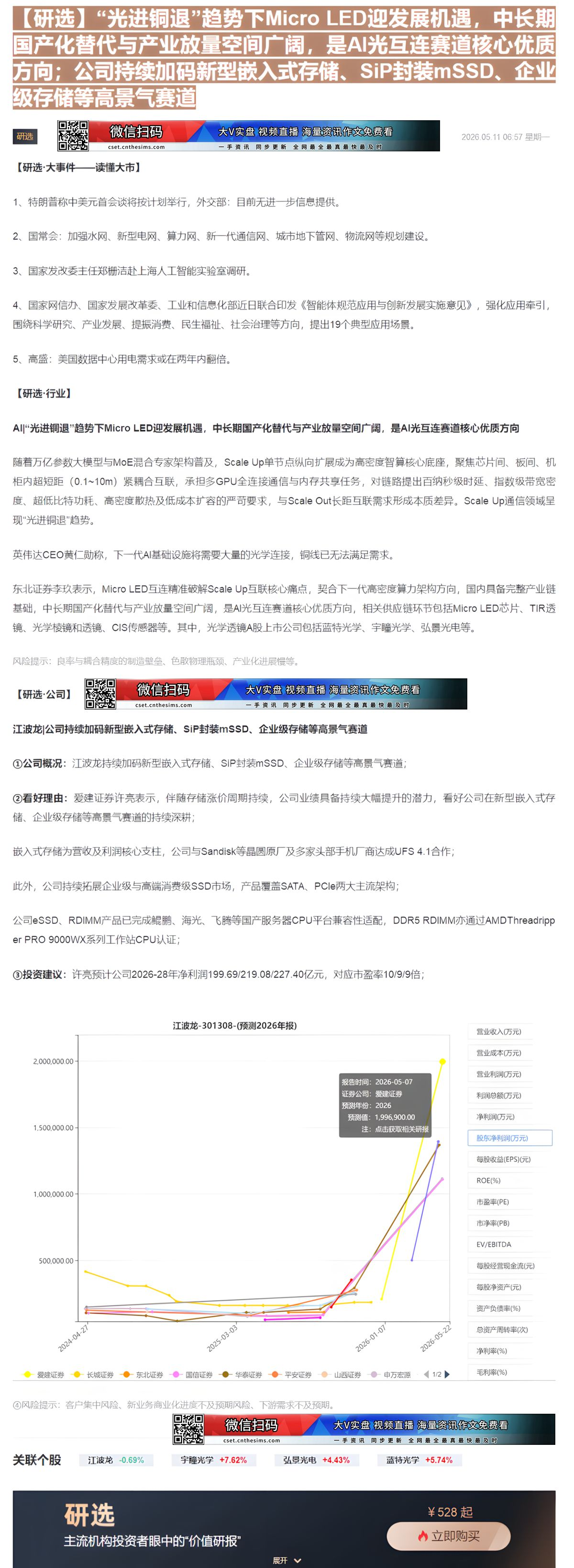 【财联VIP专栏】【研选】“光进铜退”趋势下Micro LED迎发展机遇，中长期国产化替代与产业放量空间广阔，是AI光互......