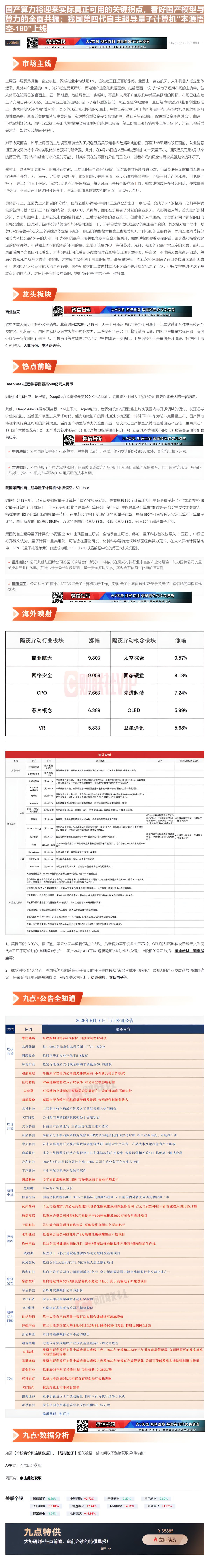 【财联VIP专栏】【九点特供】DeepSeek拟募资最高500亿元人民币，机构称国产算力将迎来实际真正可用的关键拐点，看......