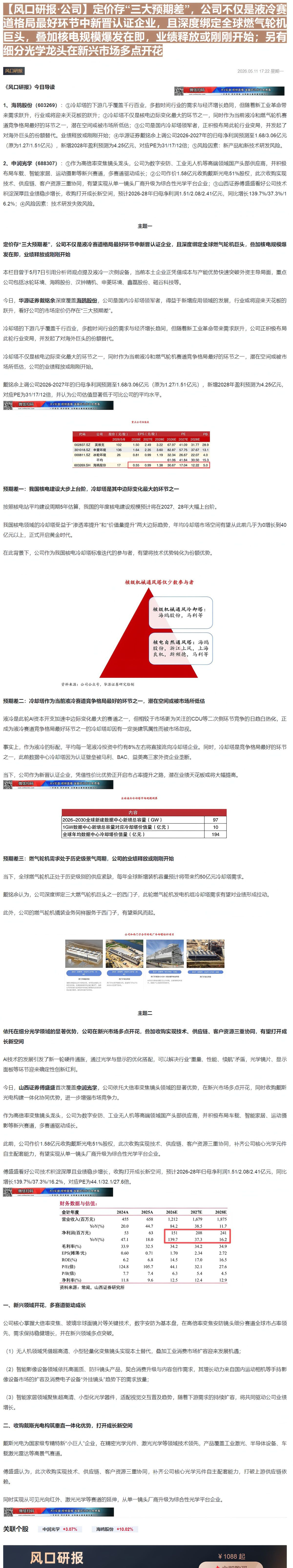 【财联VIP专栏】【风口研报·公司】定价存“三大预期差”，公司不仅是液冷赛道格局最好环节中新晋认证企业，且深度绑定全球燃......