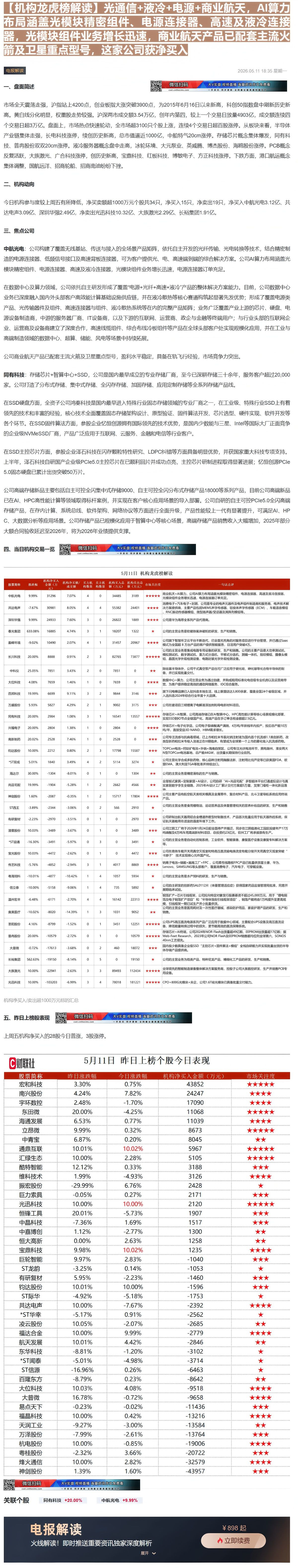 【财联VIP专栏】【机构龙虎榜解读】光通信+液冷+电源+商业航天，AI算力布局涵盖光模块精密组件、电源连接器、高速及液冷......