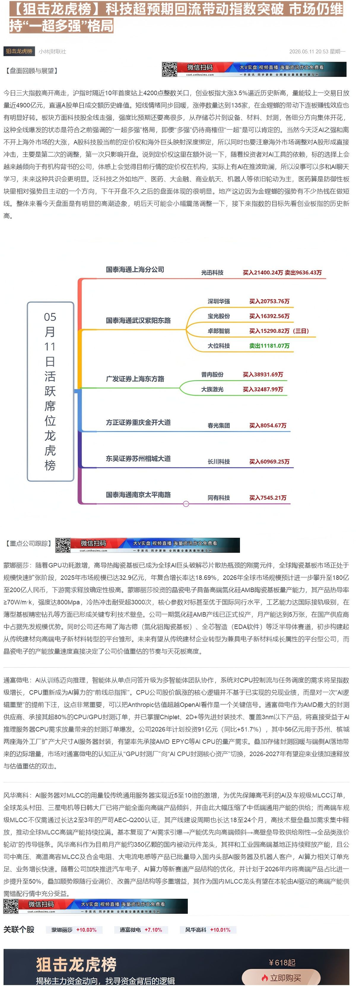【财联VIP专栏】【狙击龙虎榜】科技超预期回流带动指数突破 市场仍维持“一超多强”格局......