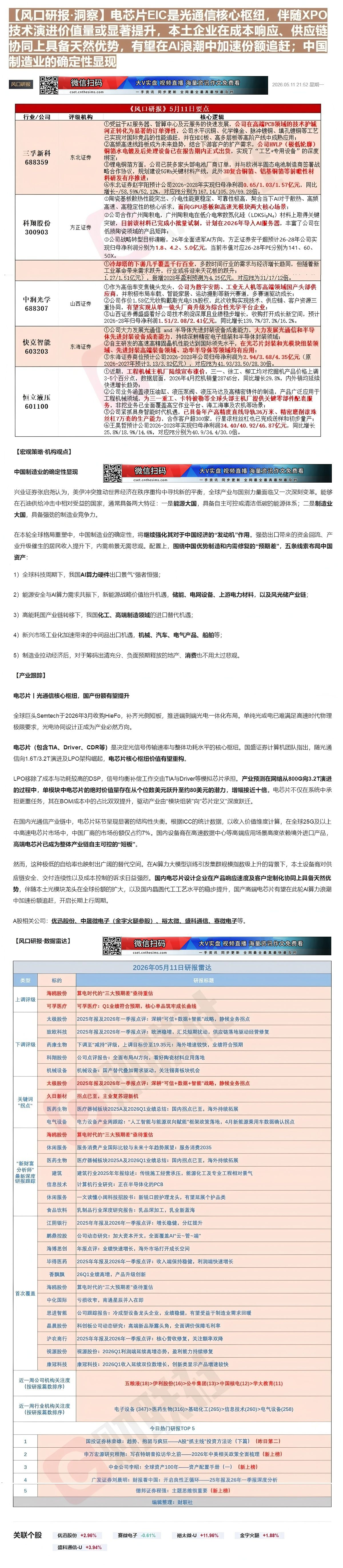 【财联VIP专栏】【风口研报·洞察】电芯片EIC是光通信核心枢纽，伴随XPO技术演进价值量或显著提升，本土企业在成本响应......