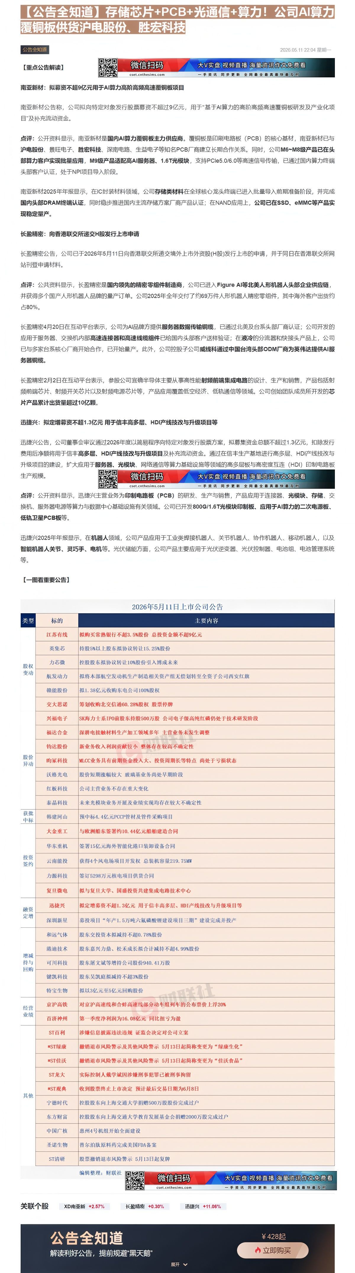 【财联VIP专栏】【公告全知道】存储芯片+PCB+光通信+算力！公司AI算力覆铜板供货沪电股份、胜宏科技......