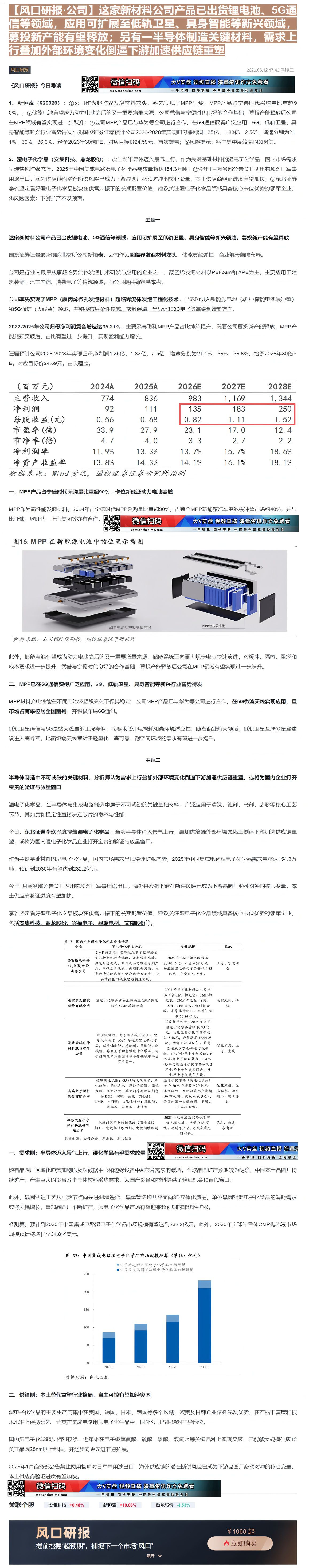【财联VIP专栏】【风口研报·公司】这家新材料公司产品已出货锂电池、5G通信等领域，应用可扩展至低轨卫星、具身智能等新兴......