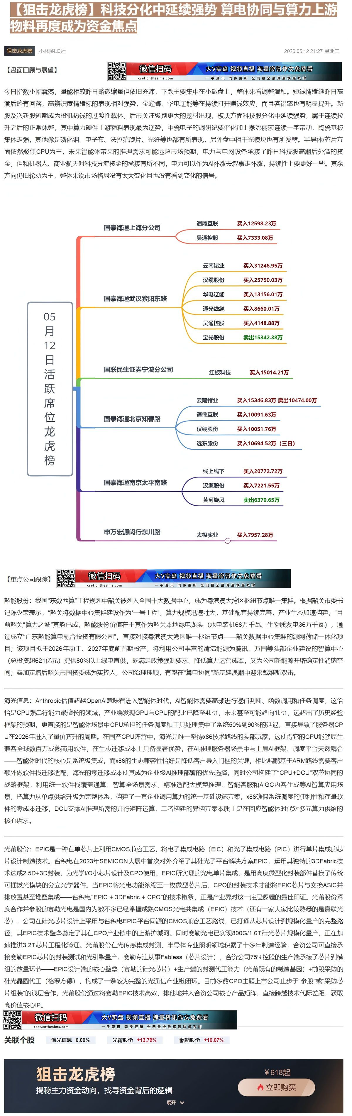 【财联VIP专栏】【狙击龙虎榜】科技分化中延续强势 算电协同与算力上游物料再度成为资金焦点......