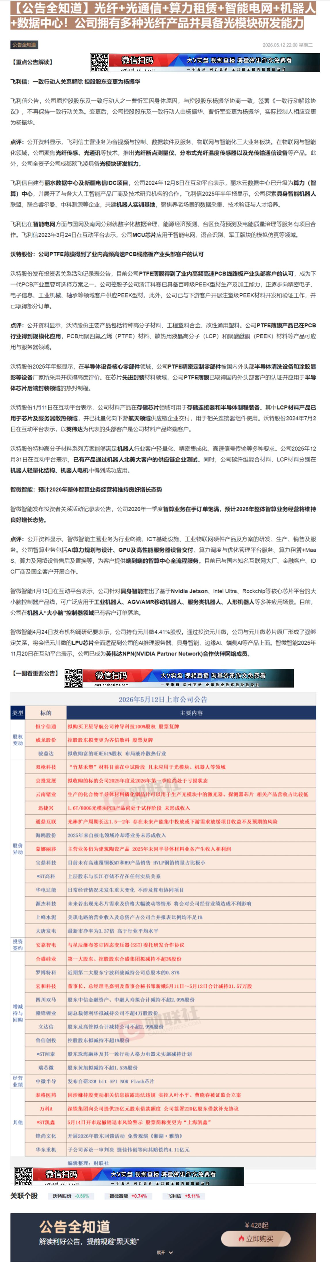 【财联VIP专栏】【公告全知道】光纤+光通信+算力租赁+智能电网+机器人+数据中心！公司拥有多种光纤产品并具备光模块研发......