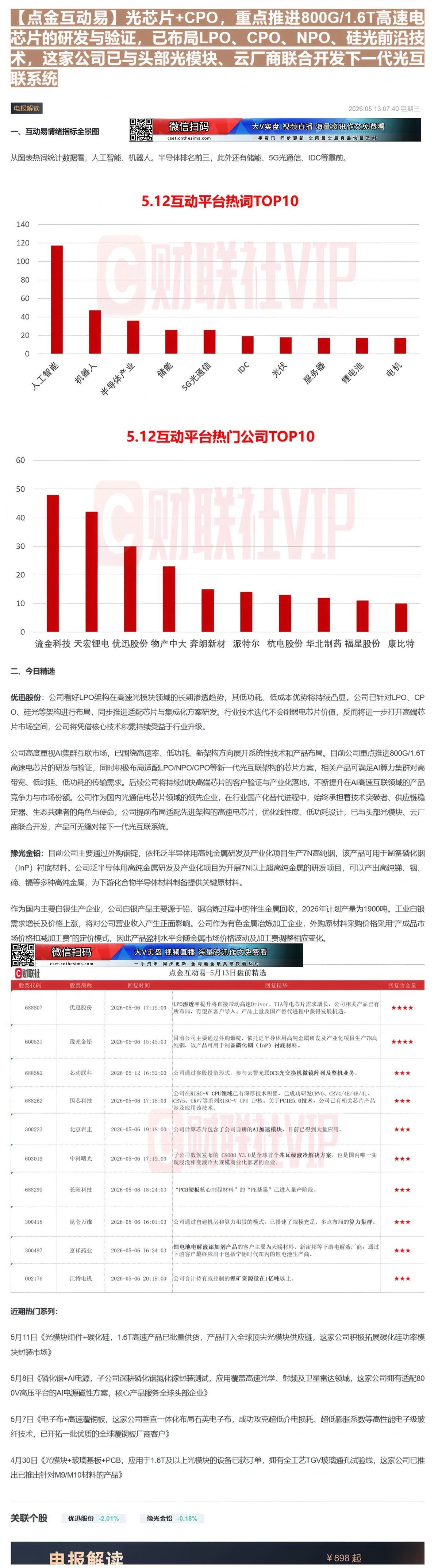 【财联VIP专栏】【点金互动易】光芯片+CPO，重点推进800G/1.6T高速电芯片的研发与验证，已布局LPO、CPO、......