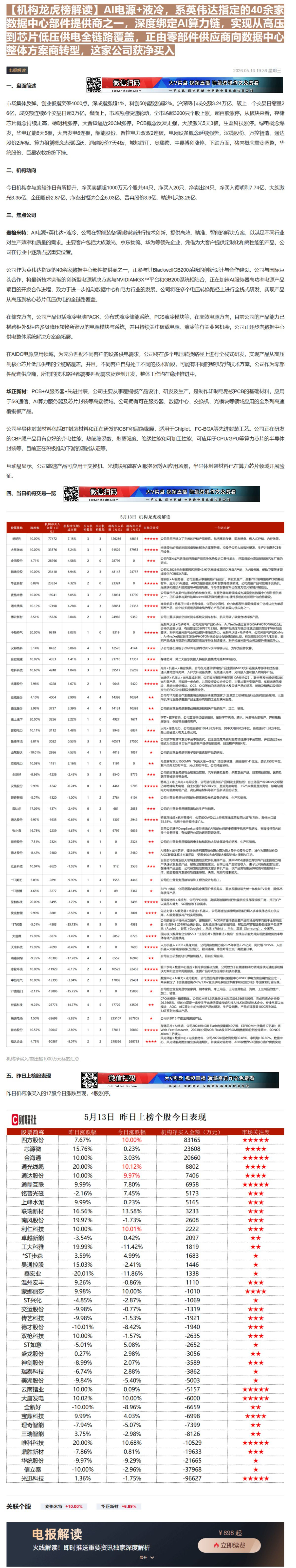 【财联VIP专栏】【机构龙虎榜解读】AI电源+液冷，系英伟达指定的40余家数据中心部件提供商之一，深度绑定AI算力链，实......