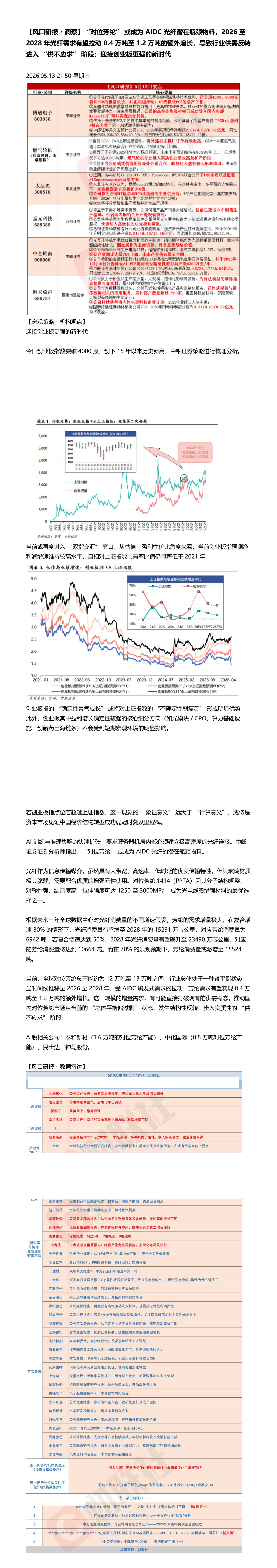 【财联VIP专栏】【风口研报·洞察】“对位芳纶”或成为AIDC光纤潜在瓶颈物料，2026至2028年光纤需求有望拉动0.......
