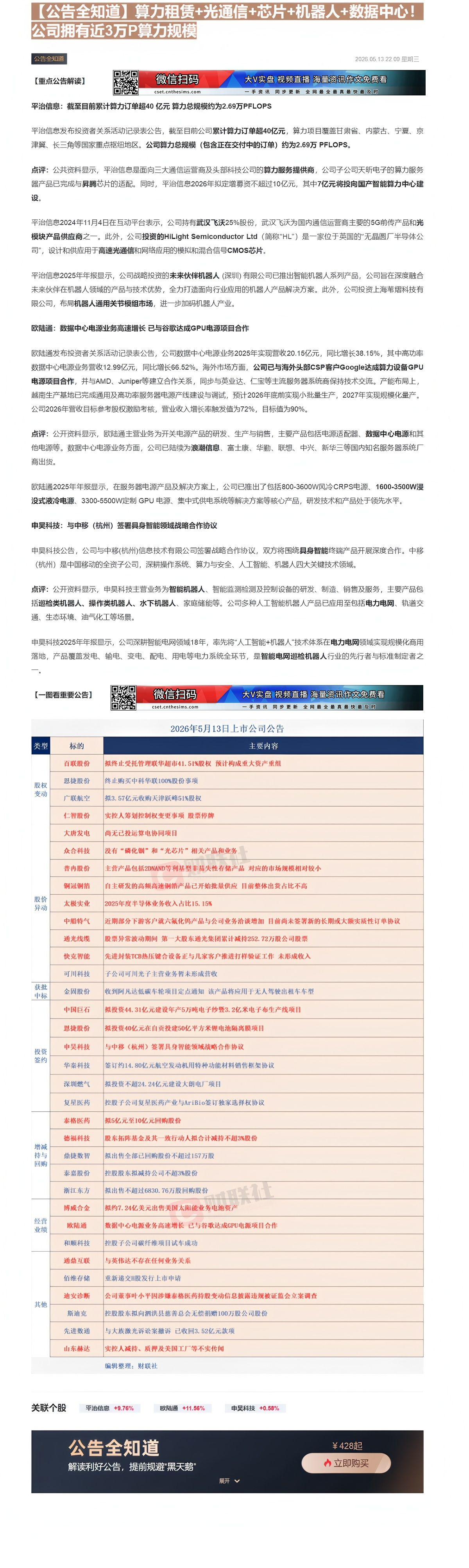 【财联VIP专栏】【公告全知道】算力租赁+光通信+芯片+机器人+数据中心！公司拥有近3万P算力规模......