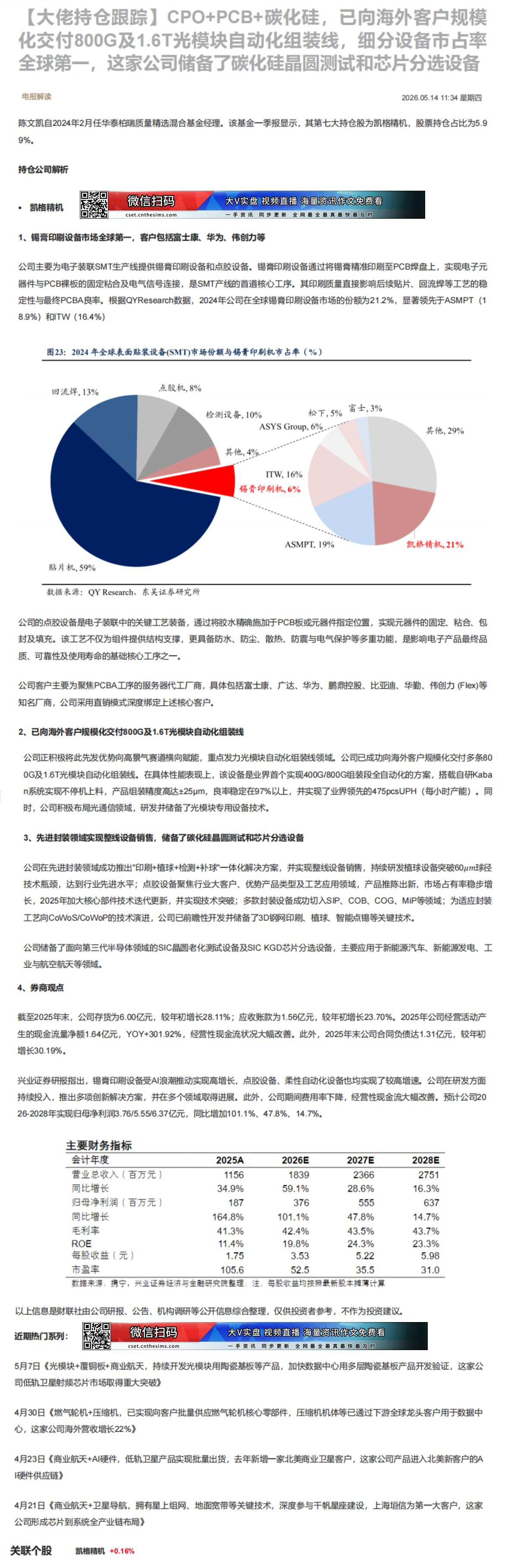 【财联VIP专栏】【大佬持仓跟踪】CPO+PCB+碳化硅，已向海外客户规模化交付800G及1.6T光模块自动化组装线，细......