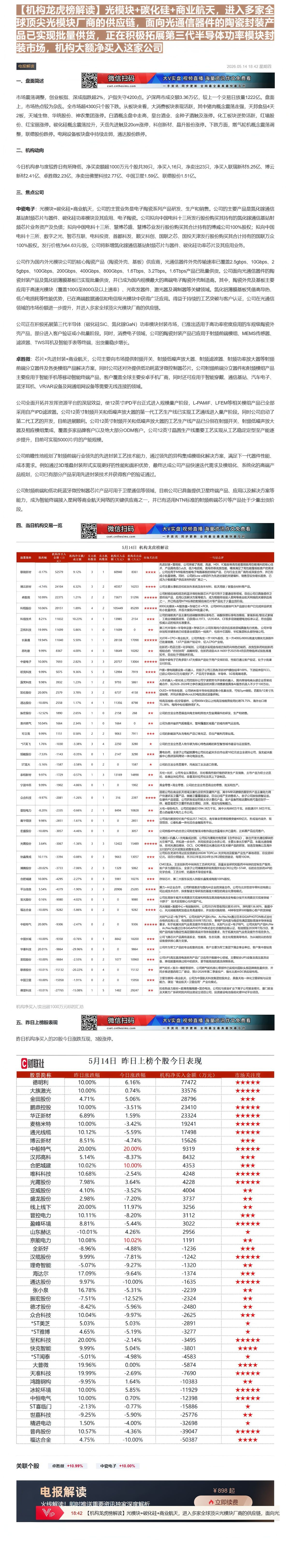 【财联VIP专栏】【机构龙虎榜解读】光模块+碳化硅+商业航天，进入多家全球顶尖光模块厂商的供应链，面向光通信器件的陶瓷封......
