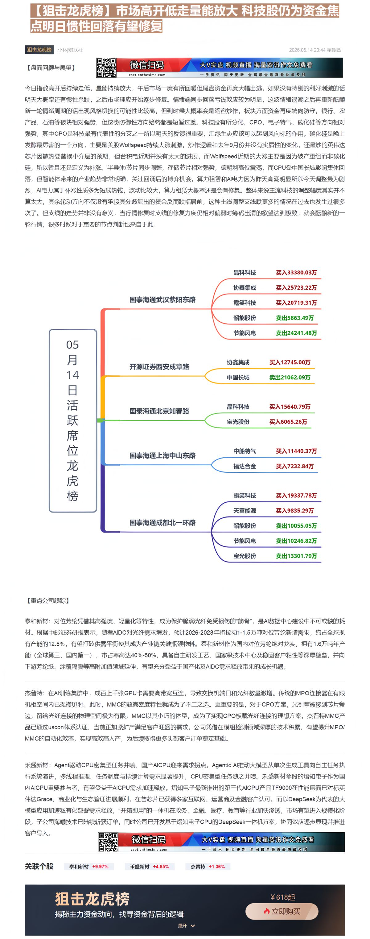 【财联VIP专栏】【狙击龙虎榜】市场高开低走量能放大 科技股仍为资金焦点明日惯性回落有望修复......