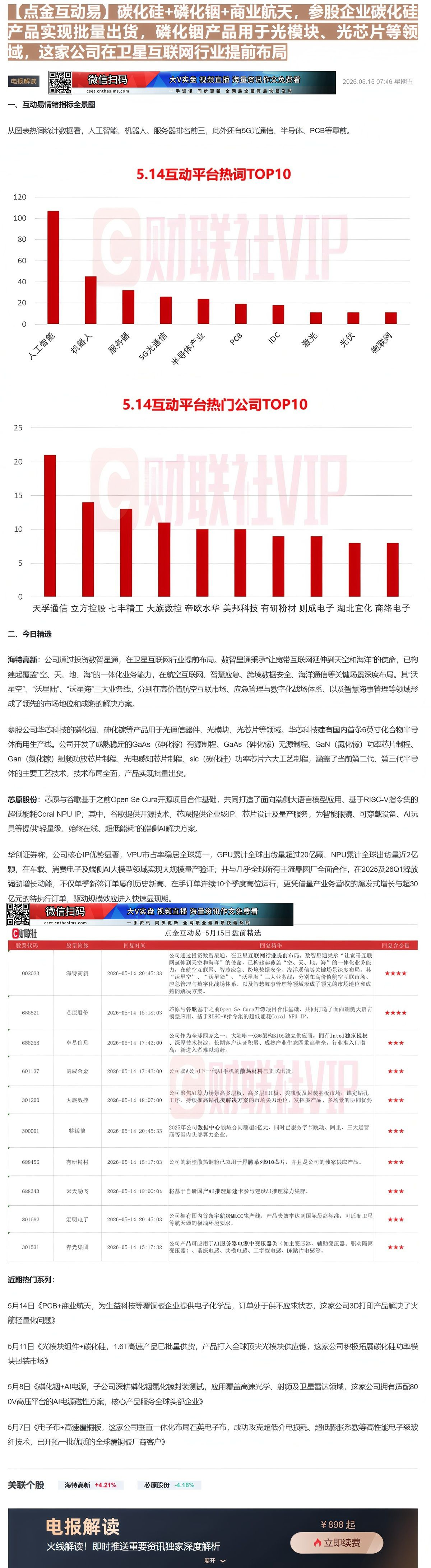 【财联VIP专栏】【点金互动易】碳化硅+磷化铟+商业航天，参股企业碳化硅产品实现批量出货，磷化铟产品用于光模块、光芯片等......
