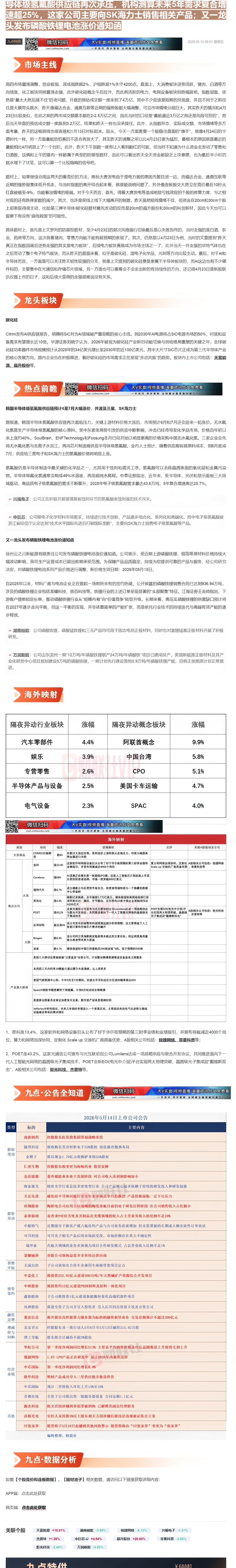 【财联VIP专栏】【九点特供】即将大幅涨价并波及三星、SK海力士！韩国半导体级氢氟酸供应链再次承压，机构测算未来5年需求......