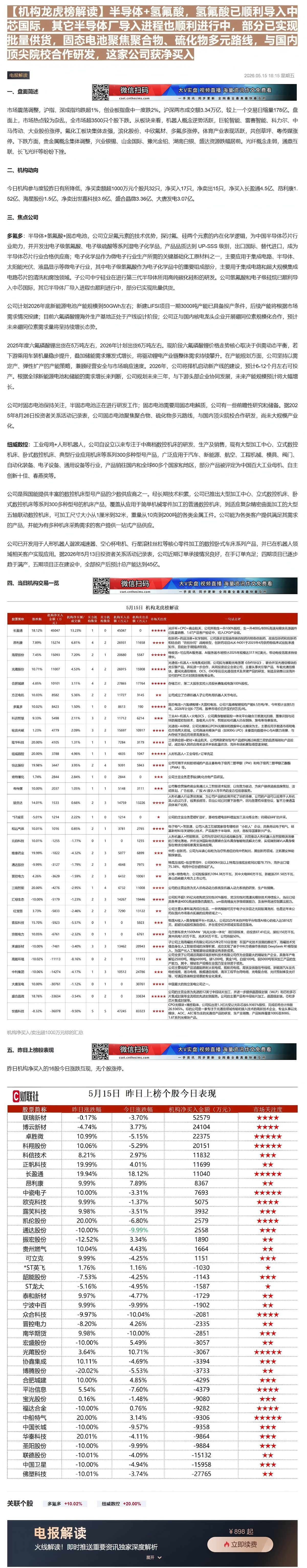 【财联VIP专栏】【机构龙虎榜解读】半导体+氢氟酸，氢氟酸已顺利导入中芯国际，其它半导体厂导入进程也顺利进行中，部分已实......