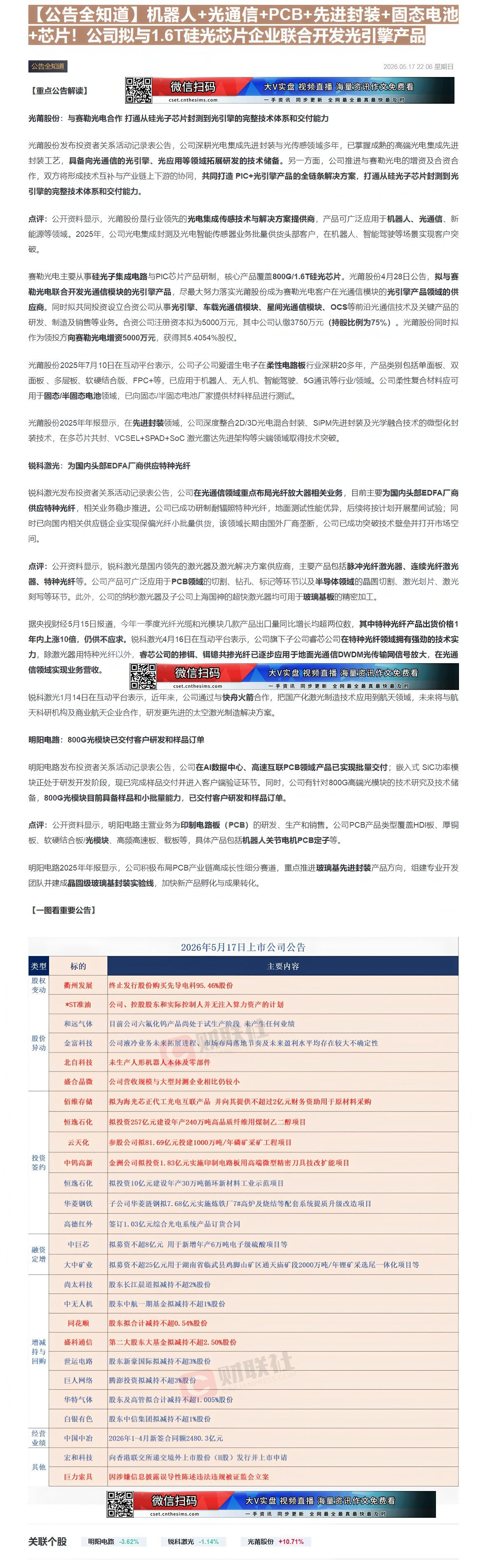 【财联VIP专栏】【公告全知道】机器人+光通信+PCB+先进封装+固态电池+芯片！公司拟与1.6T硅光芯片企业联合开发光......