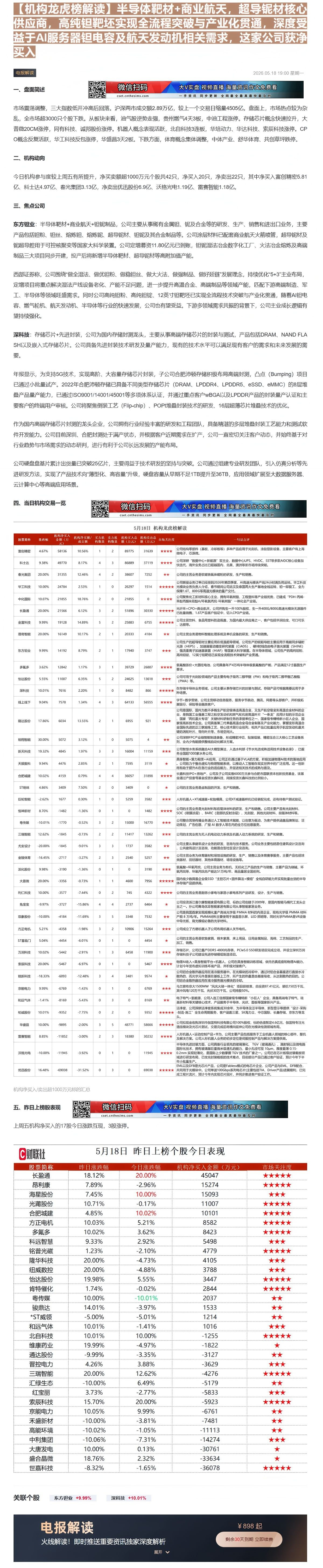 【财联VIP专栏】【机构龙虎榜解读】半导体靶材+商业航天，超导铌材核心供应商，高纯钽靶坯实现全流程突破与产业化贯通，深度......