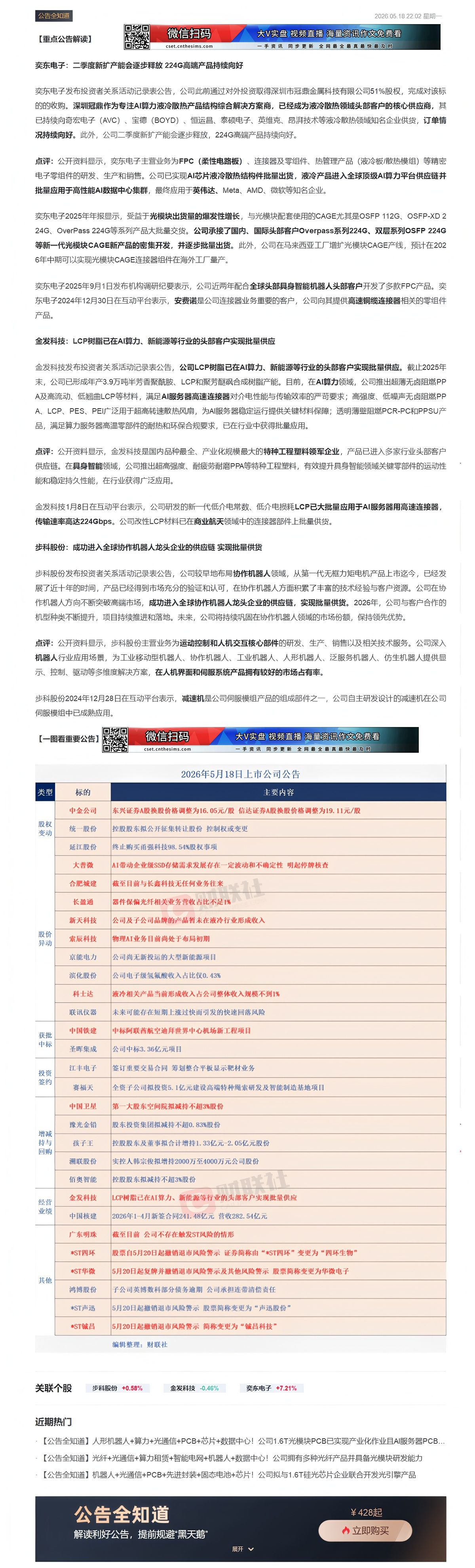 【财联VIP专栏】【公告全知道】光通信+PCB+机器人+液冷+铜缆+数据中心！公司与光模块配套使用的224G产品已批量出......