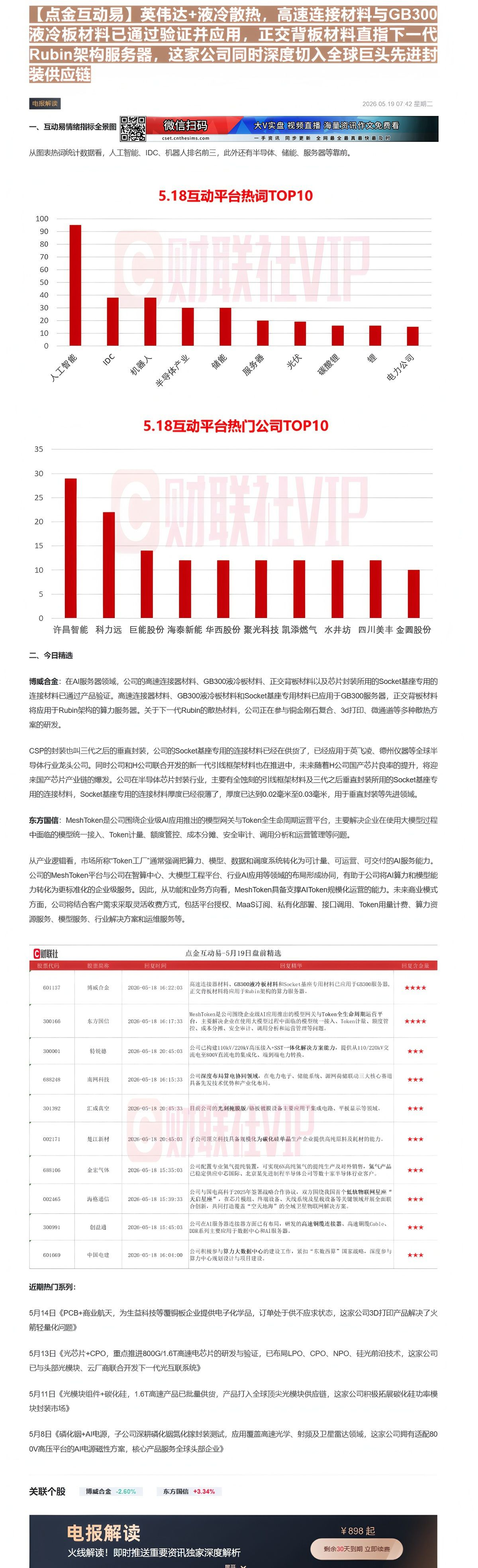 【财联VIP专栏】【点金互动易】英伟达+液冷散热，高速连接材料与GB300液冷板材料已通过验证并应用，正交背板材料直指下......