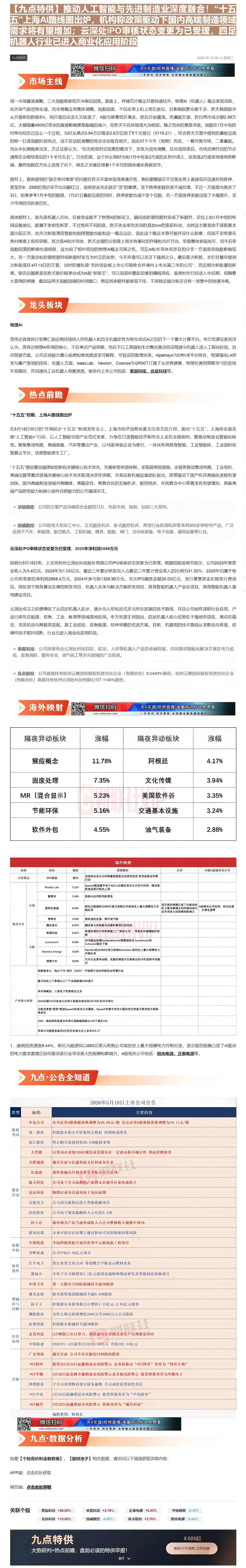 【财联VIP专栏】【九点特供】推动人工智能与先进制造业深度融合！“十五五”上海AI路线图出炉，机构称政策驱动下国内高端制......