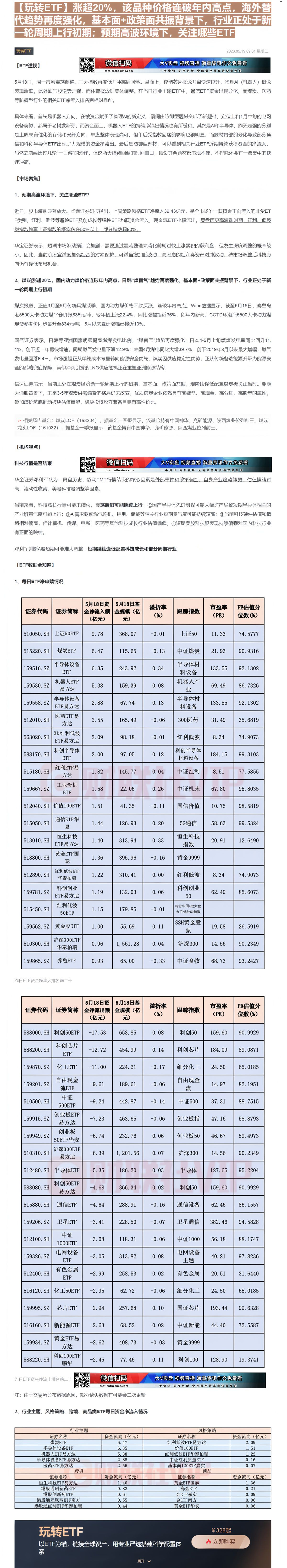 【财联VIP专栏】【玩转ETF】涨超20%，该品种价格连破年内高点，海外替代趋势再度强化，基本面+政策面共振背景下，行业......