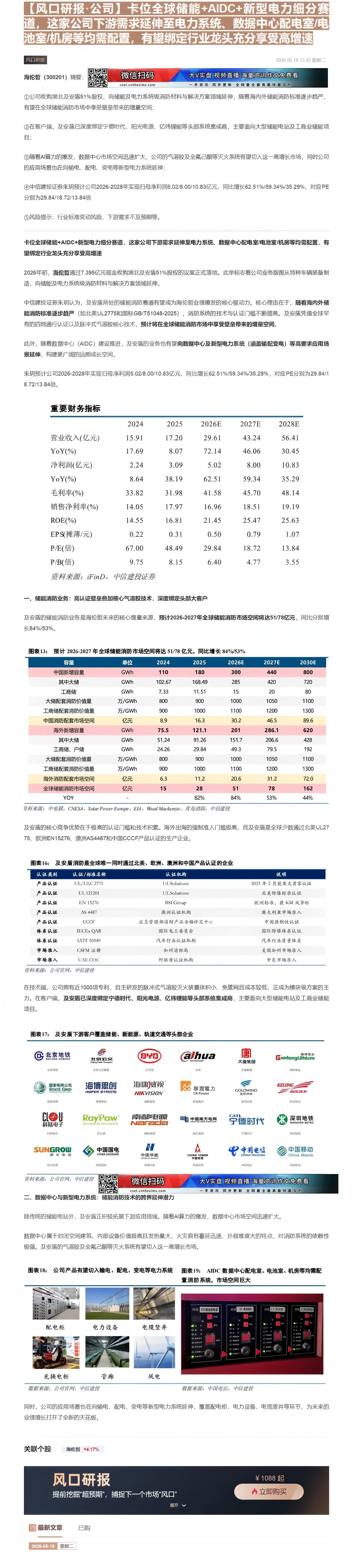 【财联VIP专栏】【风口研报·公司】卡位全球储能+AIDC+新型电力细分赛道，这家公司下游需求延伸至电力系统、数据中心配......