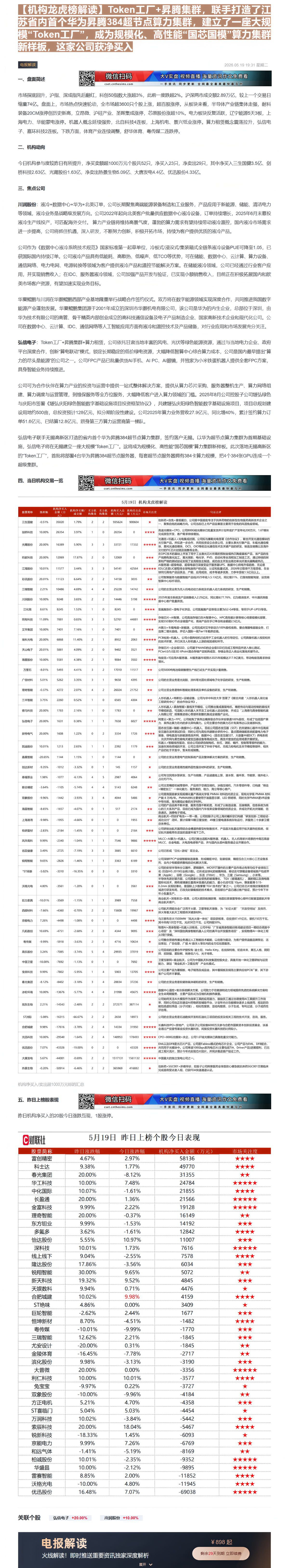 【财联VIP专栏】【机构龙虎榜解读】Token工厂+昇腾集群，联手打造了江苏省内首个华为昇腾384超节点算力集群，建立了......