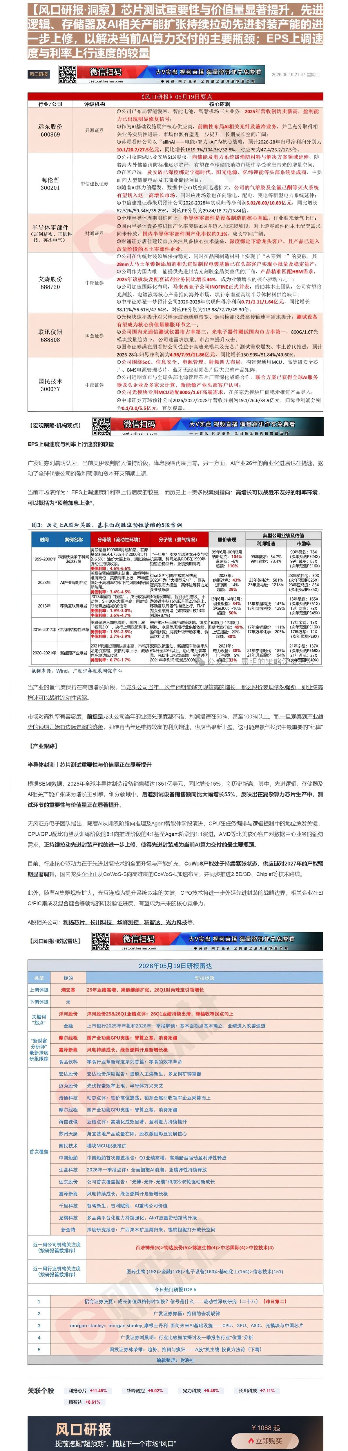 【财联VIP专栏】【风口研报·洞察】芯片测试重要性与价值量显著提升，先进逻辑、存储器及AI相关产能扩张持续拉动先进封装产......
