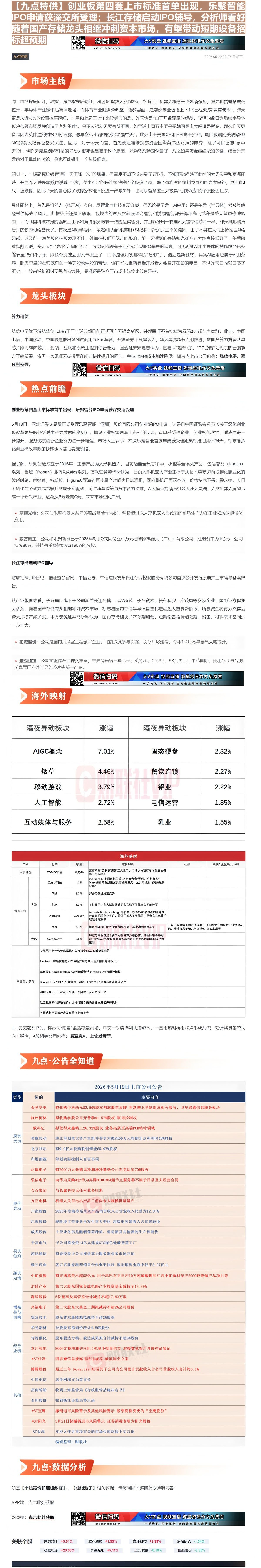【财联VIP专栏】【九点特供】创业板第四套上市标准首单出现，乐聚智能IPO申请获深交所受理；长江存储启动IPO辅导，分析......