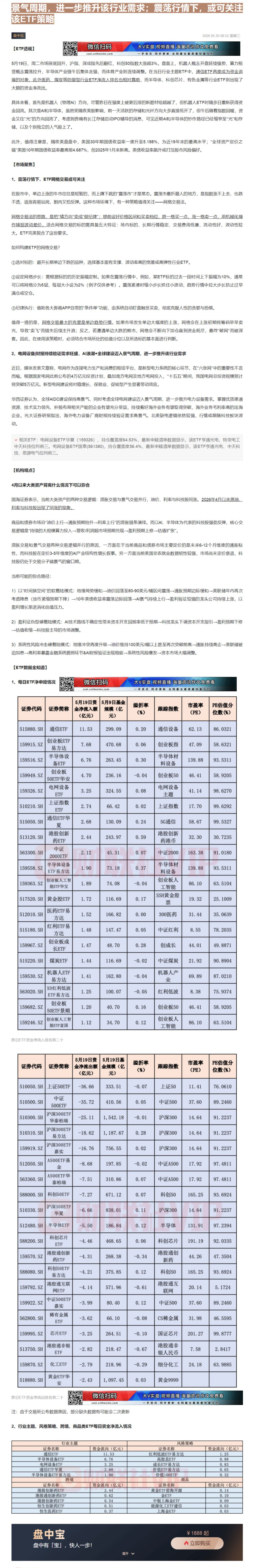 【财联VIP专栏】【玩转ETF】财报持续验证需求旺盛，AI浪潮+全球建设迈入景气周期，进一步推升该行业需求；震荡行情下，......