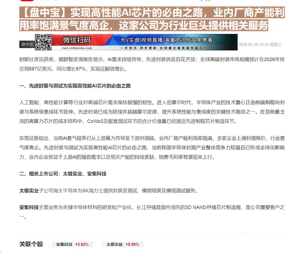 【财联VIP专栏】【盘中宝】实现高性能AI芯片的必由之路，业内厂商产能利用率饱满景气度高企，这家公司为行业巨头提供相关服......
