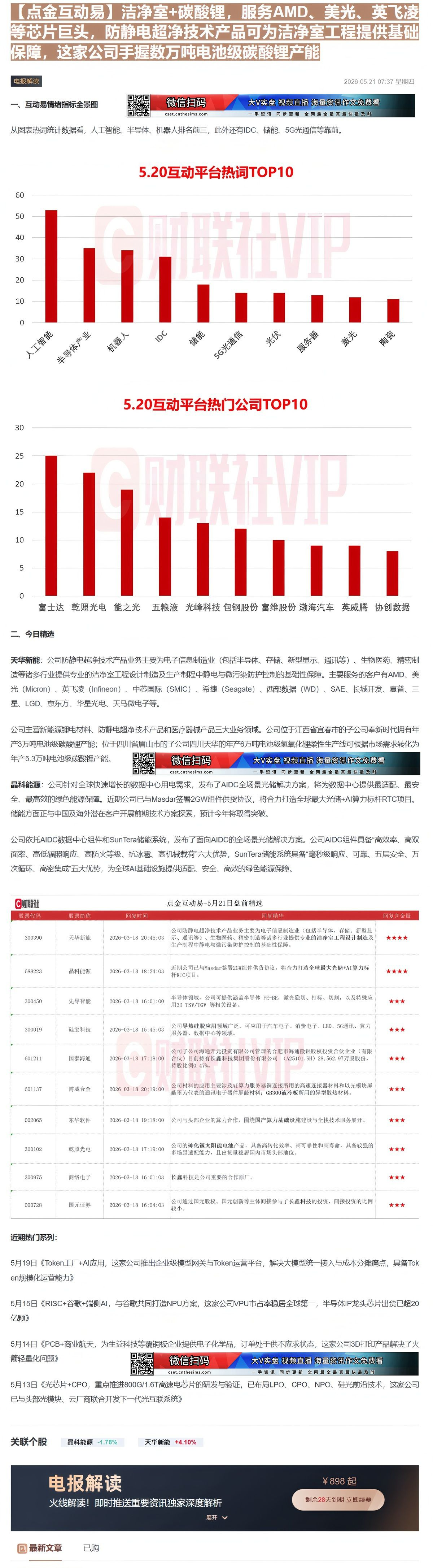 【财联VIP专栏】【点金互动易】洁净室+碳酸锂，服务AMD、美光、英飞凌等芯片巨头，防静电超净技术产品可为洁净室工程提供......