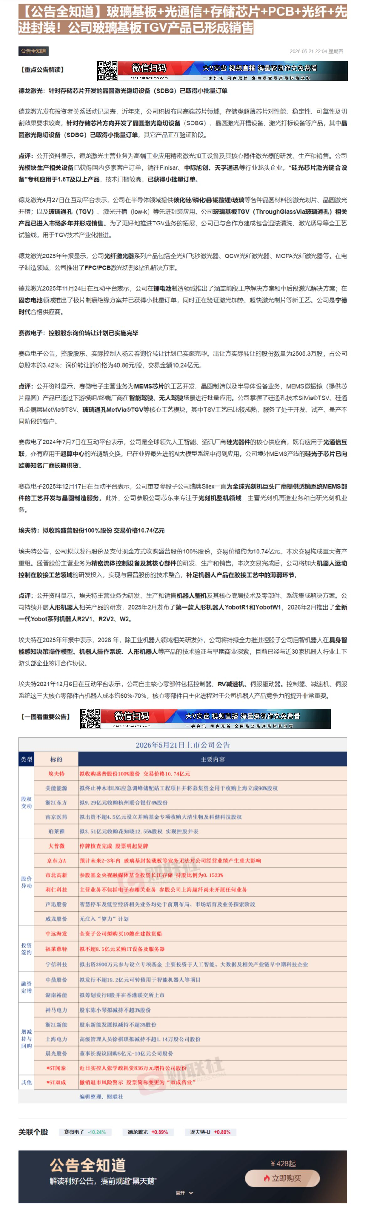 【财联VIP专栏】【公告全知道】玻璃基板+光通信+存储芯片+PCB+光纤+先进封装！公司玻璃基板TGV产品已形成销售......