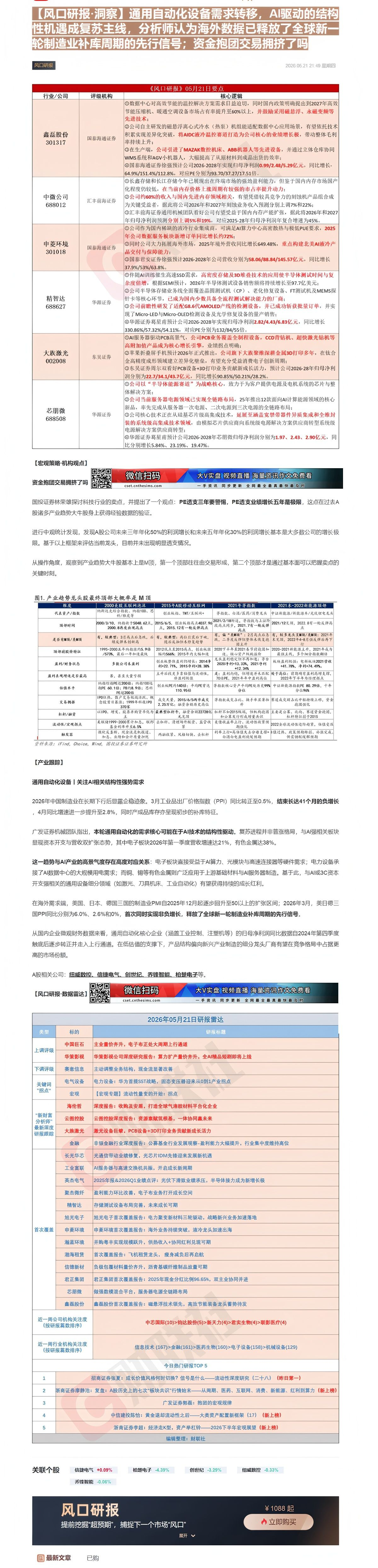 【财联VIP专栏】【风口研报·洞察】通用自动化设备需求转移，AI驱动的结构性机遇成复苏主线，分析师认为海外数据已释放了全......