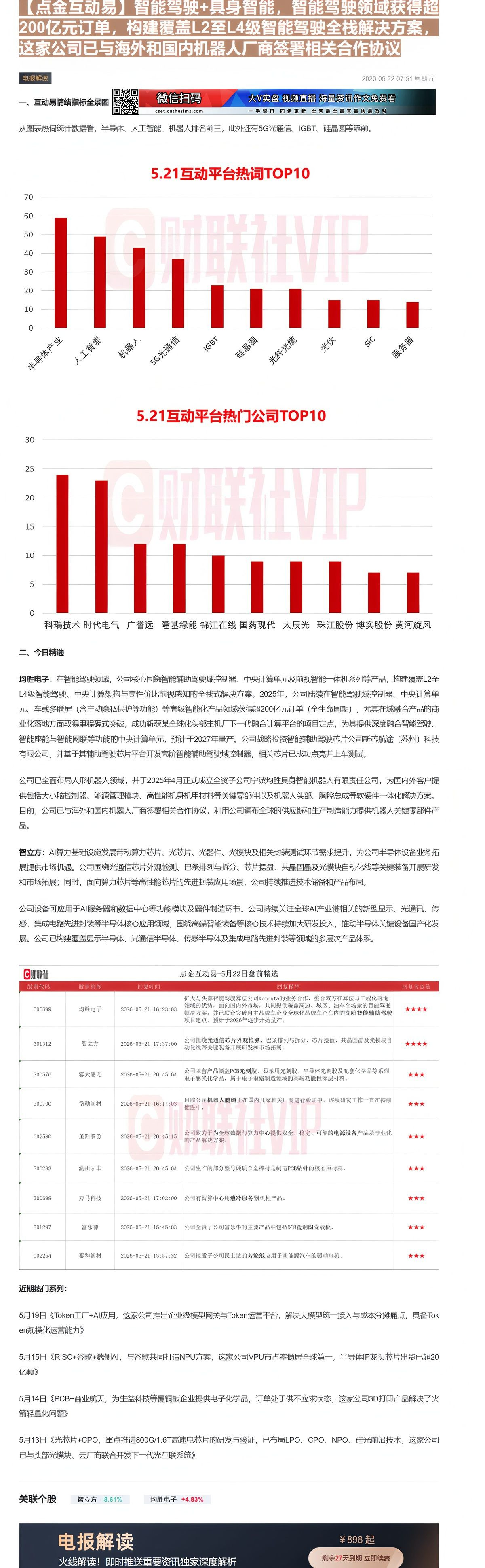 【财联VIP专栏】【点金互动易】智能驾驶+具身智能，智能驾驶领域获得超200亿元订单，构建覆盖L2至L4级智能驾驶全栈解......