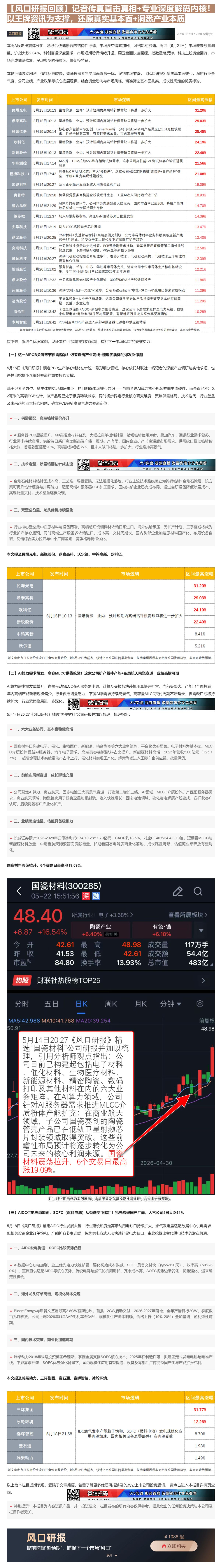 【财联VIP专栏】【风口研报回顾】记者传真直击真相+专业深度解码内核！以王牌资讯为支撑，还原真实基本面+洞悉产业本质......