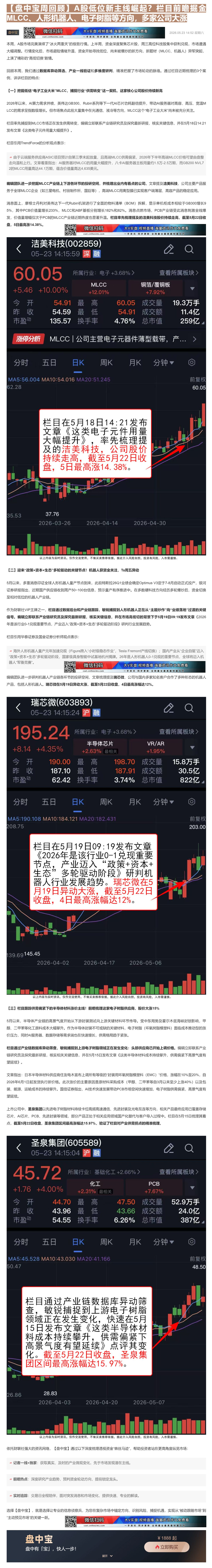 【财联VIP专栏】【盘中宝周回顾】A股低位新主线崛起？栏目前瞻掘金MLCC、人形机器人、电子树脂等方向，多家公司大涨......